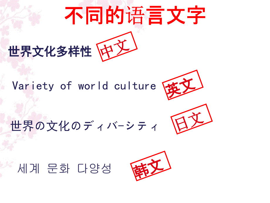 2016.文化生活3.1世界文化的多样性课件_第4页