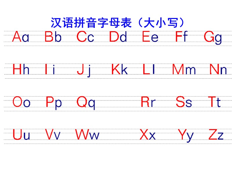 汉语拼音字母表(26个大小写及习题)（课堂PPT）_第1页