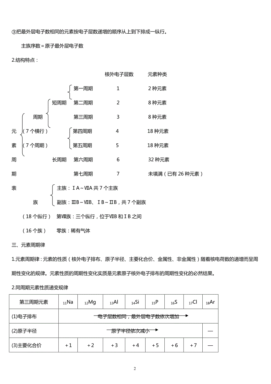 287编号高一化学必修二知识点总结(特详细)_第2页