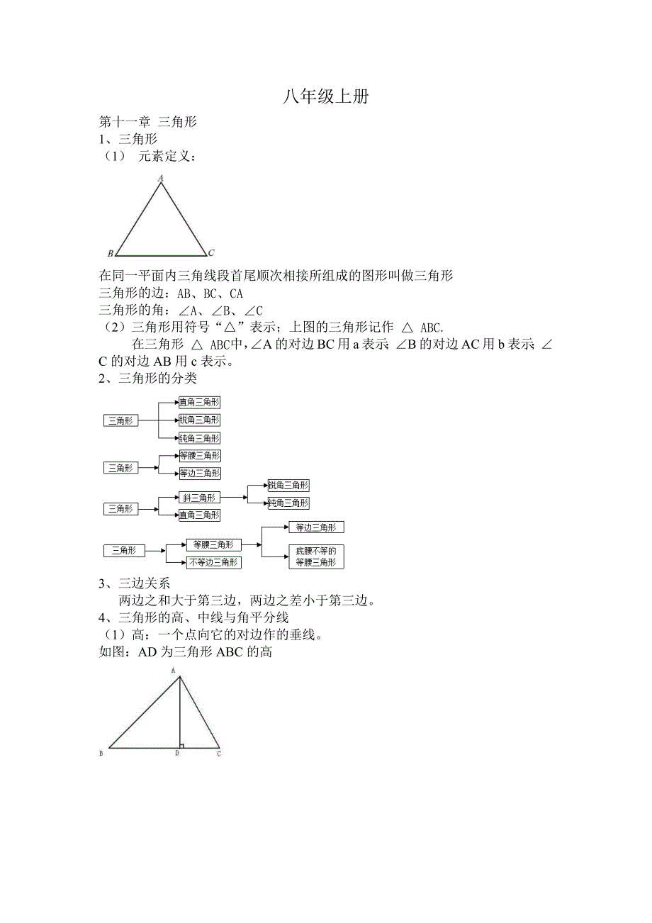 1308编号数学笔记——八年级上册八年级上册_第1页