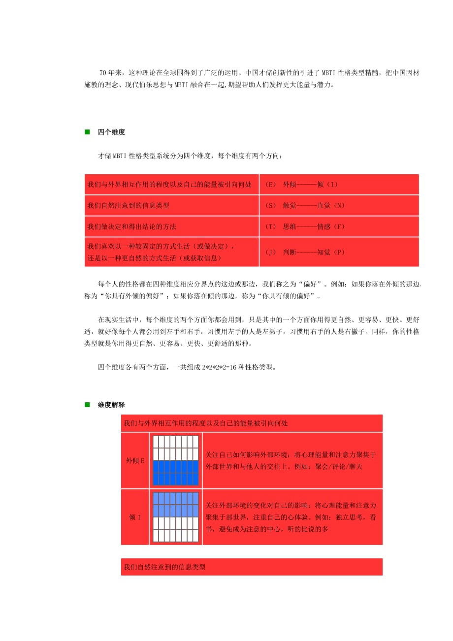 MBTI性格类型测试(很全)_第2页