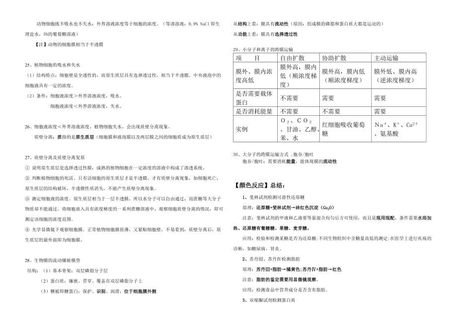 生物必修一第一章至第四章知识点总结.doc_第5页