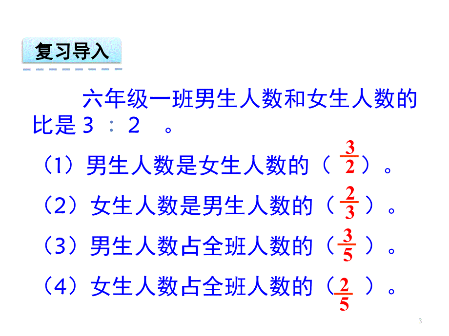 《比的应用》（课堂PPT）_第3页