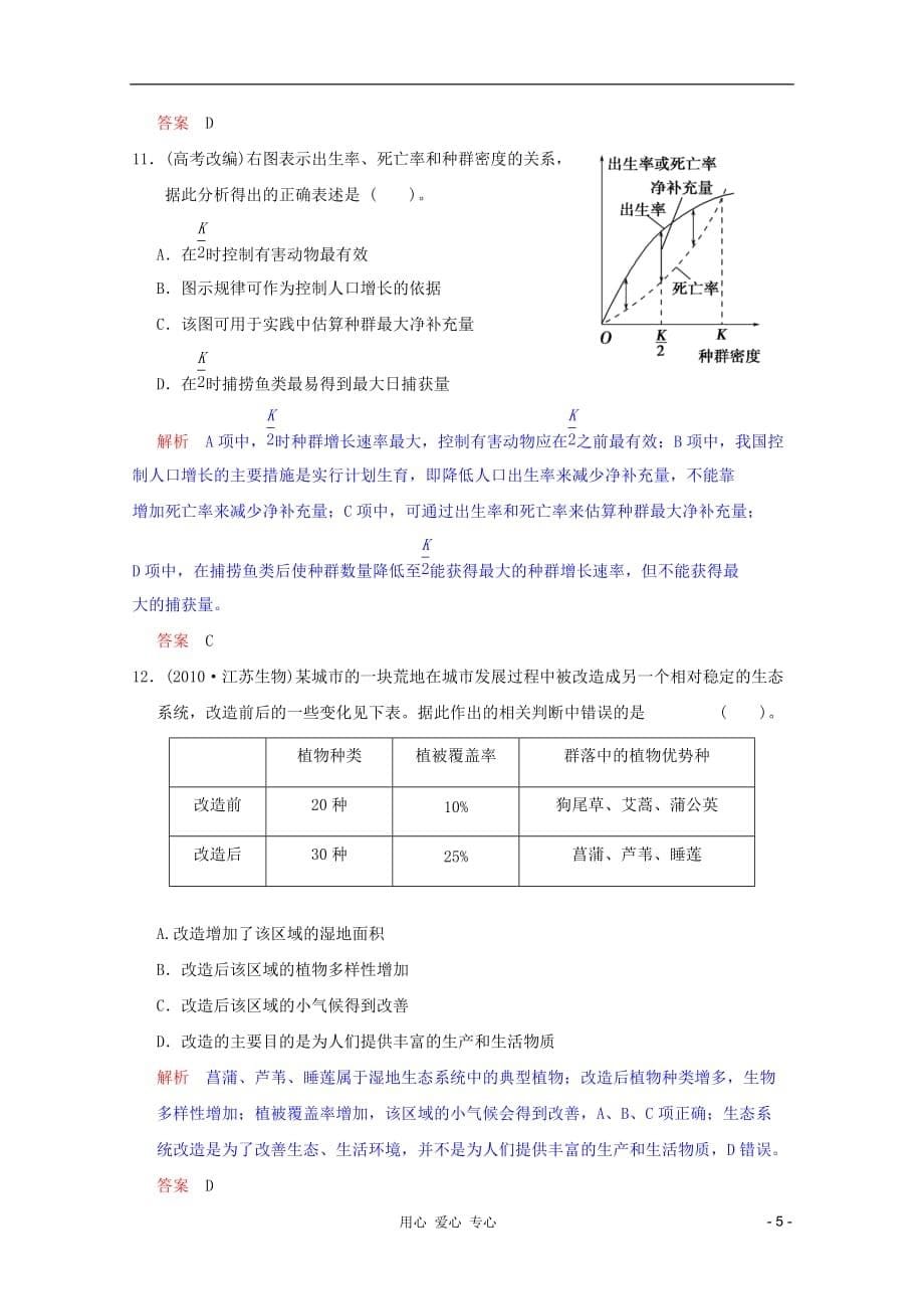 高考生物 考点专题研究精讲精练 专题六 生物群体的稳态与调节—教师用 新人教必修_第5页