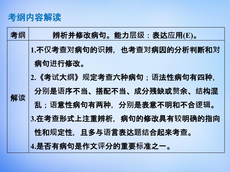 2016届高考语文 专题3 辨析并修改病句课件_第2页