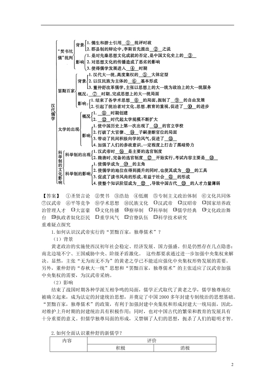 高考历史 专题1 第2课 汉代儒学学练 人民必修3_第2页
