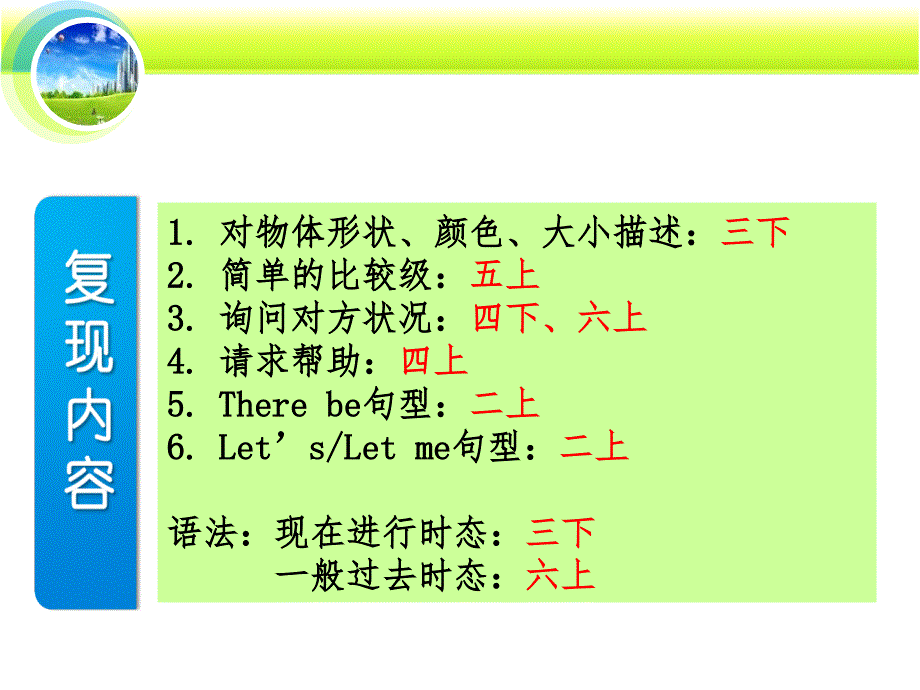 六年级下英语课件Unit1Lesson1北京课改_第4页