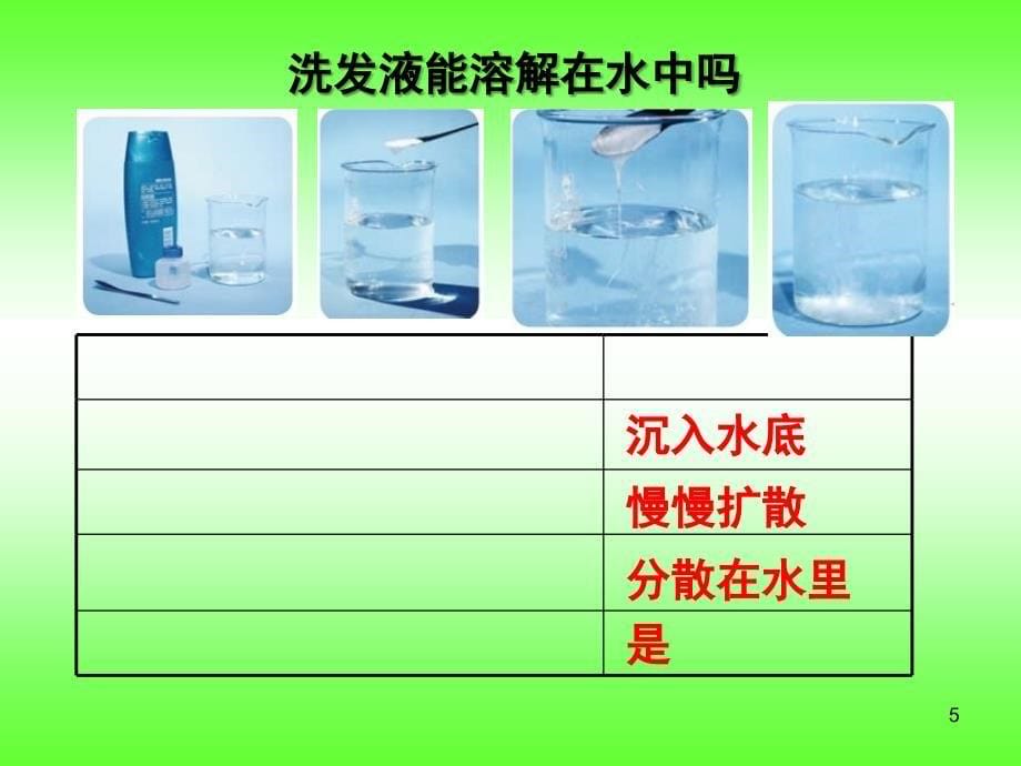 液体之间的溶解现象（课堂PPT）_第5页