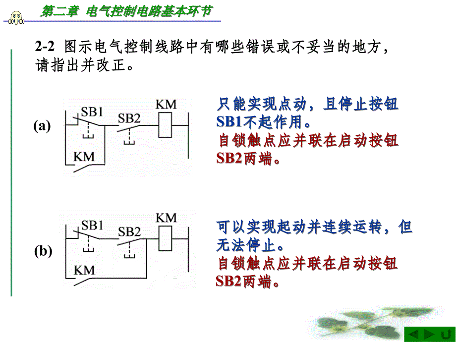 电气控制与plc应用第二版课后答案ppt课件_第3页