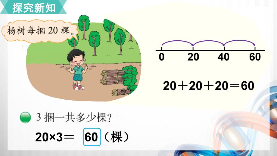 北师大版三年级数学上册4.1《小树有多少棵》课件_第3页