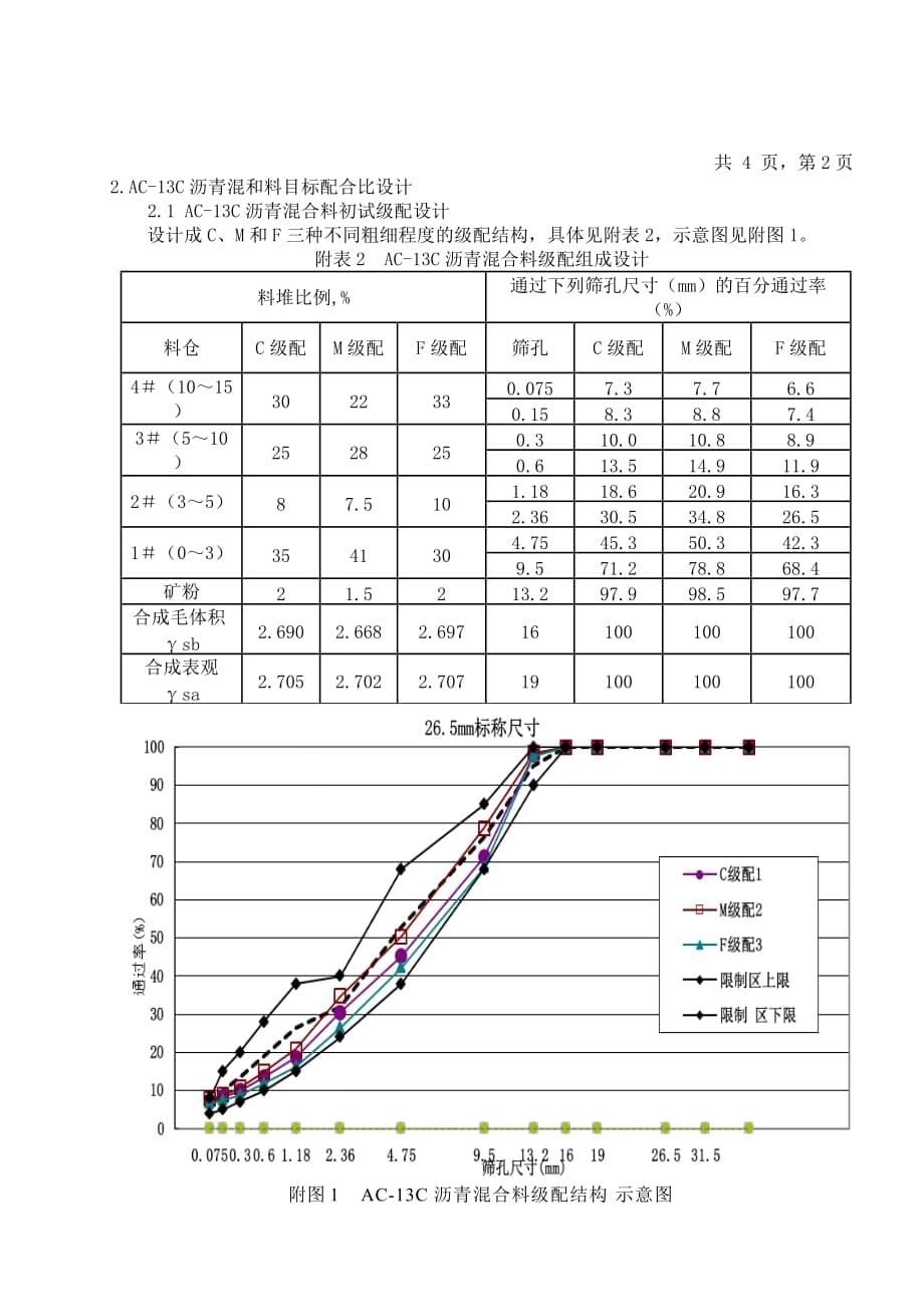 AC-13沥青配合比设计(完整版)_第5页