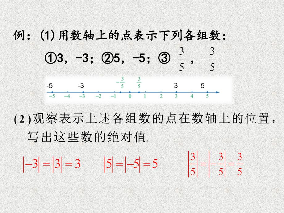 七年级数学上册课件：1.3《绝对值与相反数》_第4页