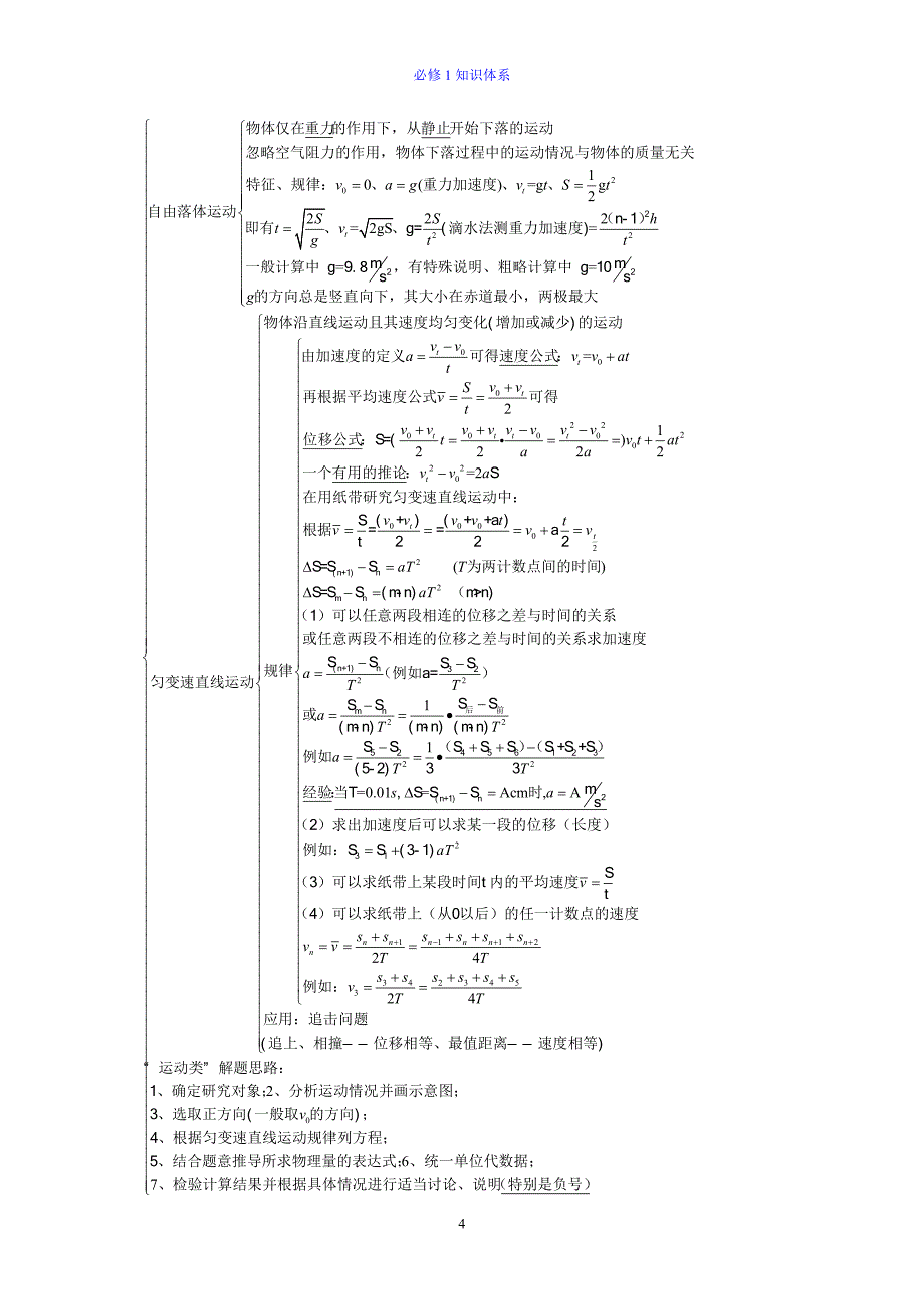 1124编号高中物理必修一知识框架图_第4页