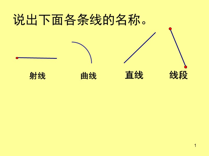 两点之间线段最短（课堂PPT）_第1页