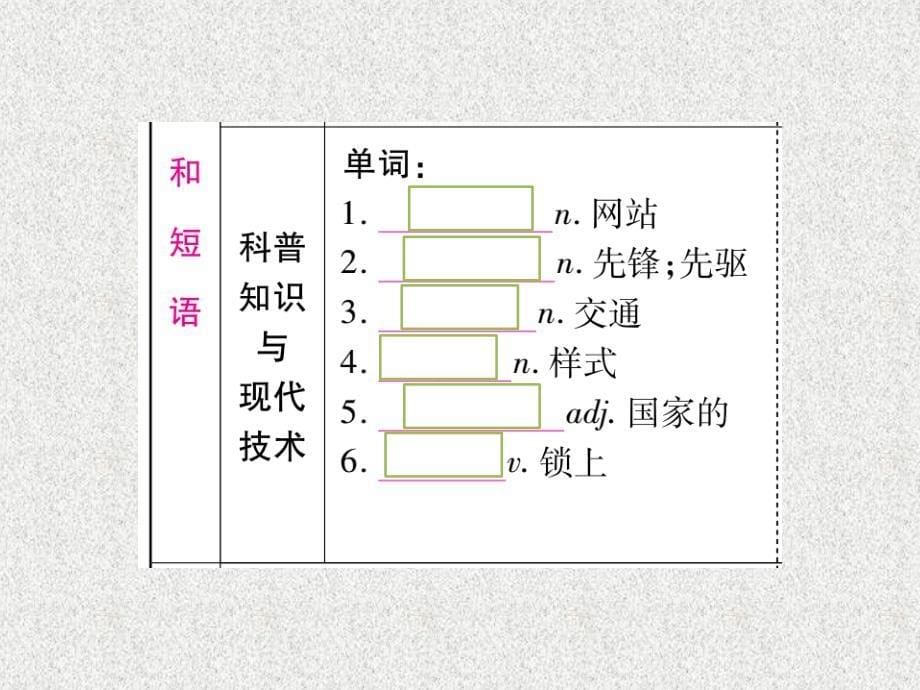 中考英语教材系统复习课件：考点精讲18 九年级Units5-6（人教新目标版）_第5页