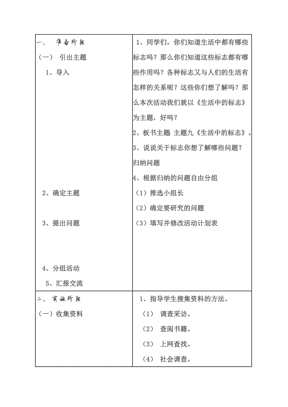 788编号八年级综合实践活动课教案_第3页