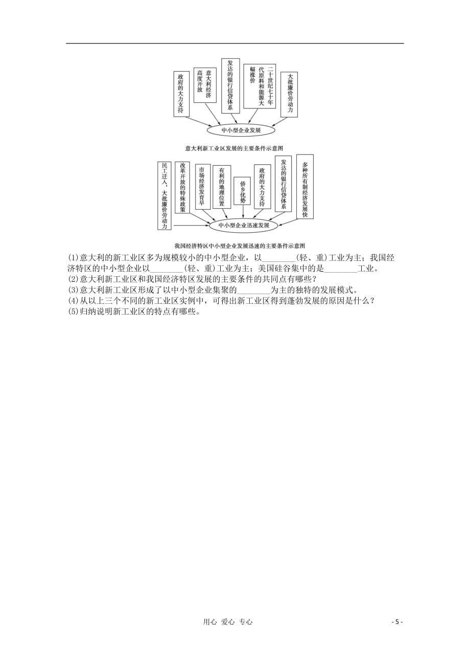 高考地理 专题复习典题精练85_第5页