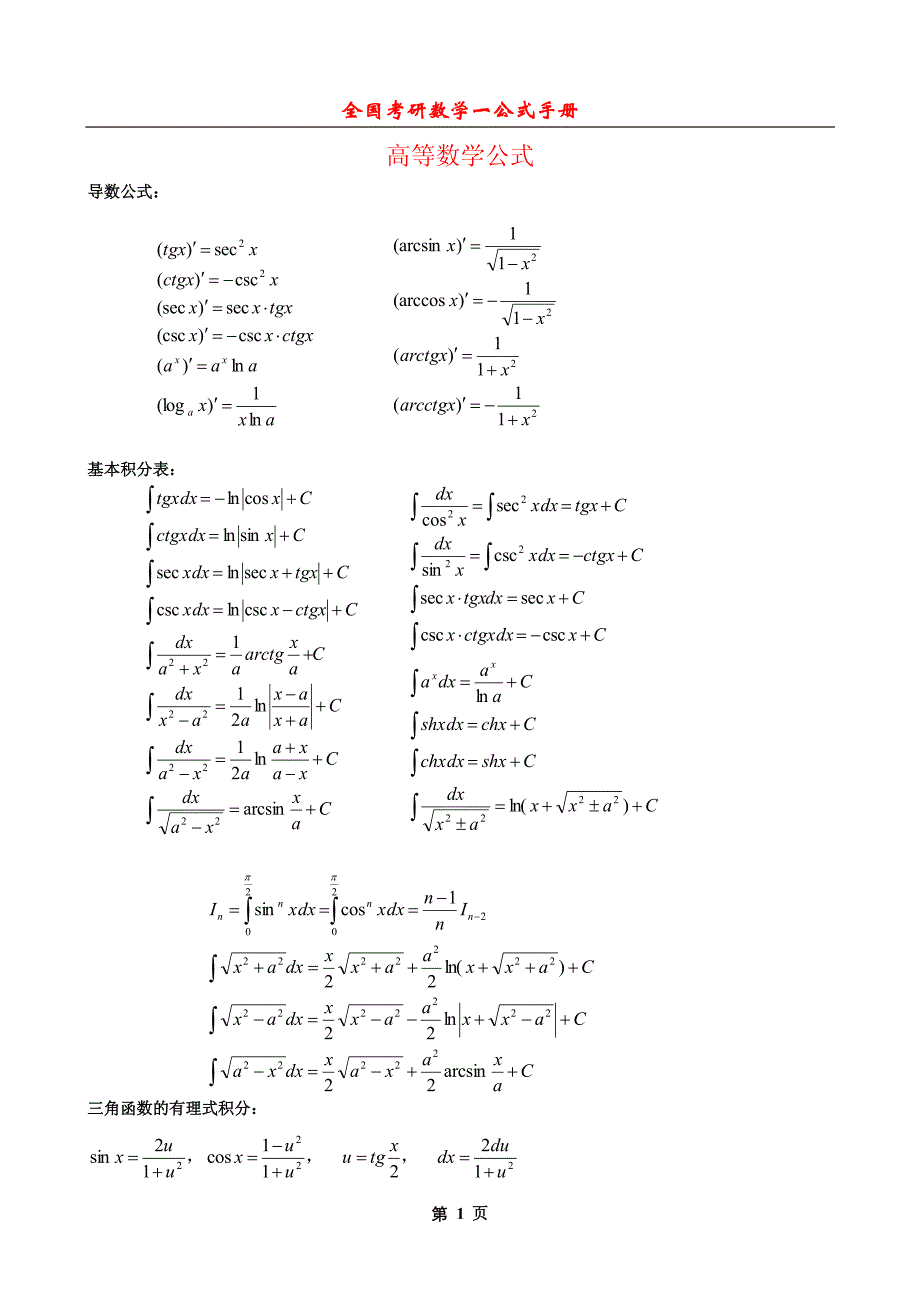 考研数学一公式手册大全(最新整理全面)-_第1页