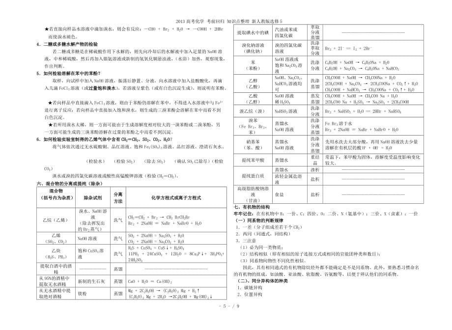 高考化学 考前回归 知识点整理 新人教选修5_第5页