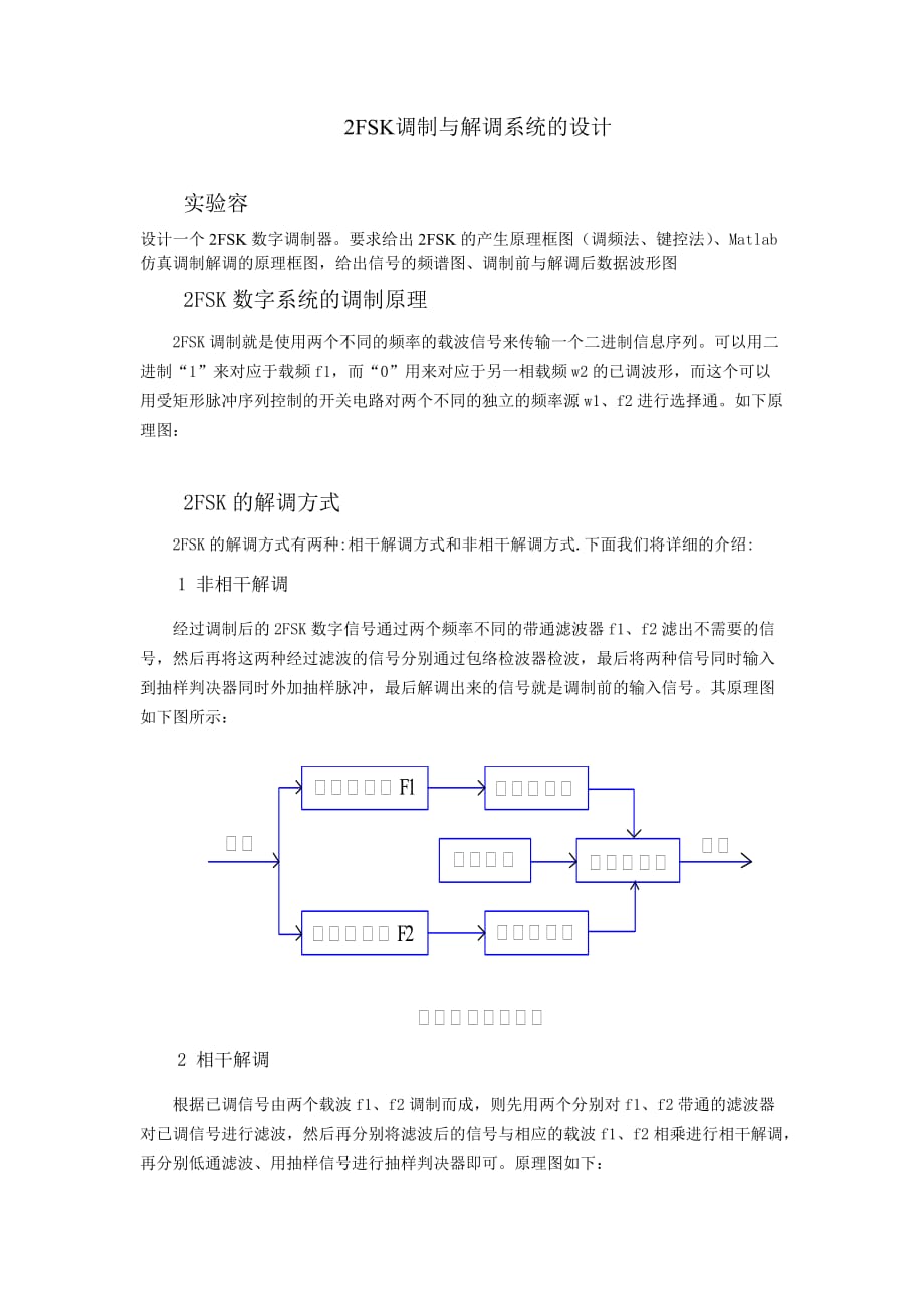 3090401168朱松通信092调制解调_第1页