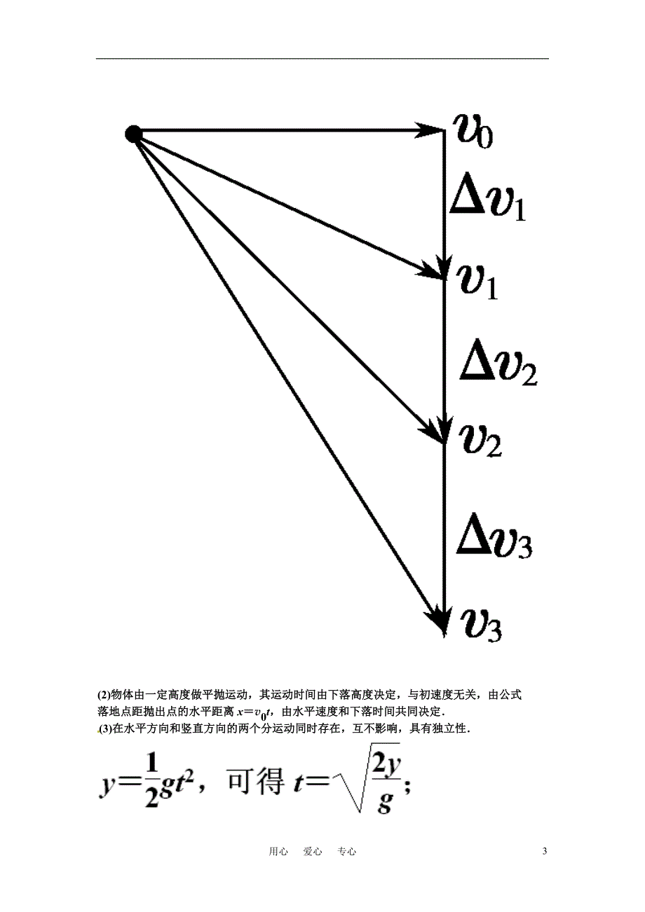 高考物理 抛体运动讲义_第3页