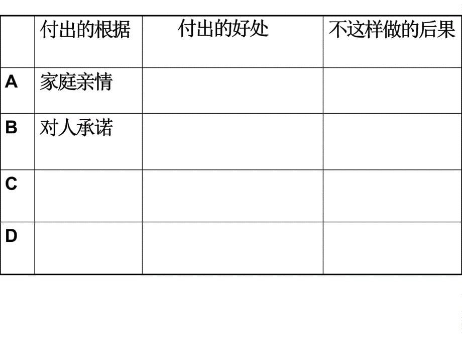 中学八年级政治下册 1.2.1 公民的义务课件 新人教版 (2)_第5页