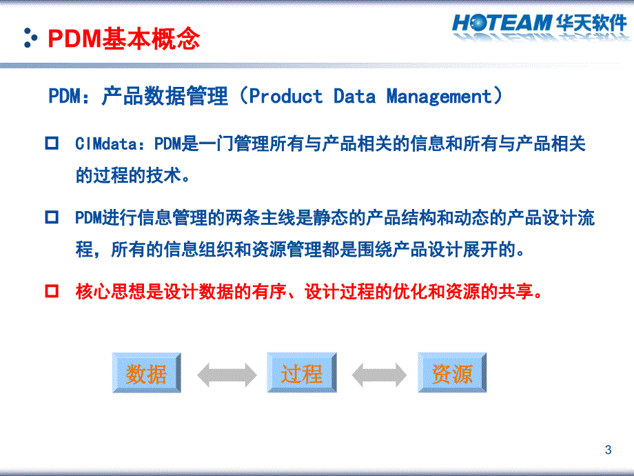 PDM是一门管理所有与产品相关的信息和所有与产品相关的过程的技术精编版_第3页