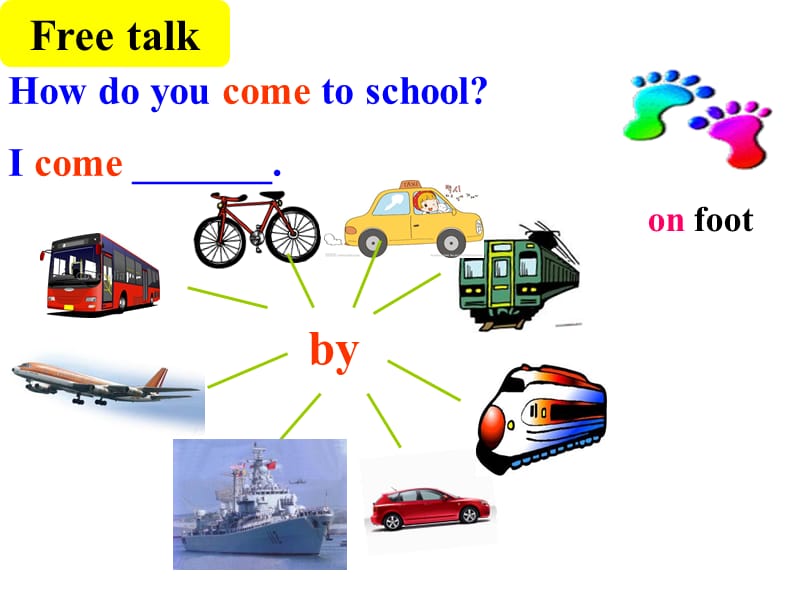 Unit2WaystogotoschooPALet’stak课件_第5页