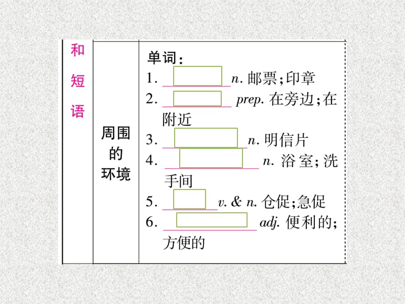 中考英语教材系统复习课件：考点精讲17 九年级Units3-4（人教新目标版）_第5页