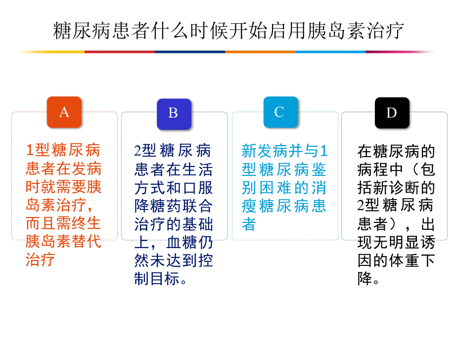 常见的胰岛素PPT_第4页