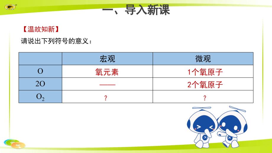 《物质组成的表示》（第1课时）公开课教学PPT课件【初中化学鲁教版九年级上册】_第2页