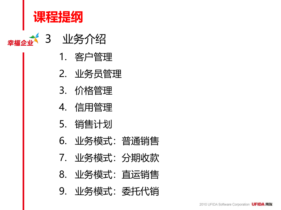 U8V100产品培训_销售管理模块PART1精编版_第3页