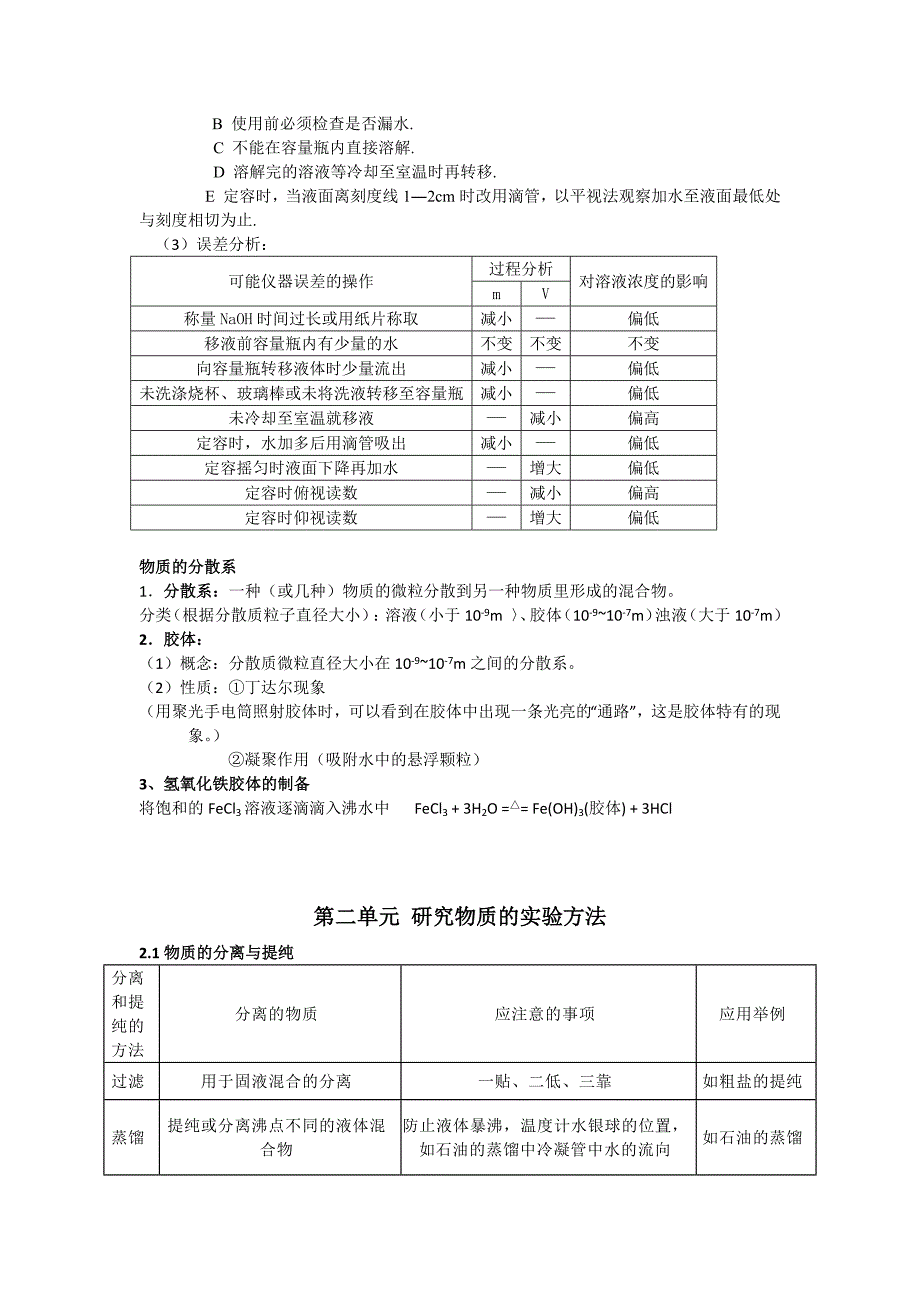 1782编号苏教版高中化学必修一知识点(全)_第4页