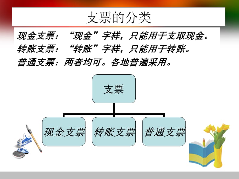 （实用）支票结算业务_第3页