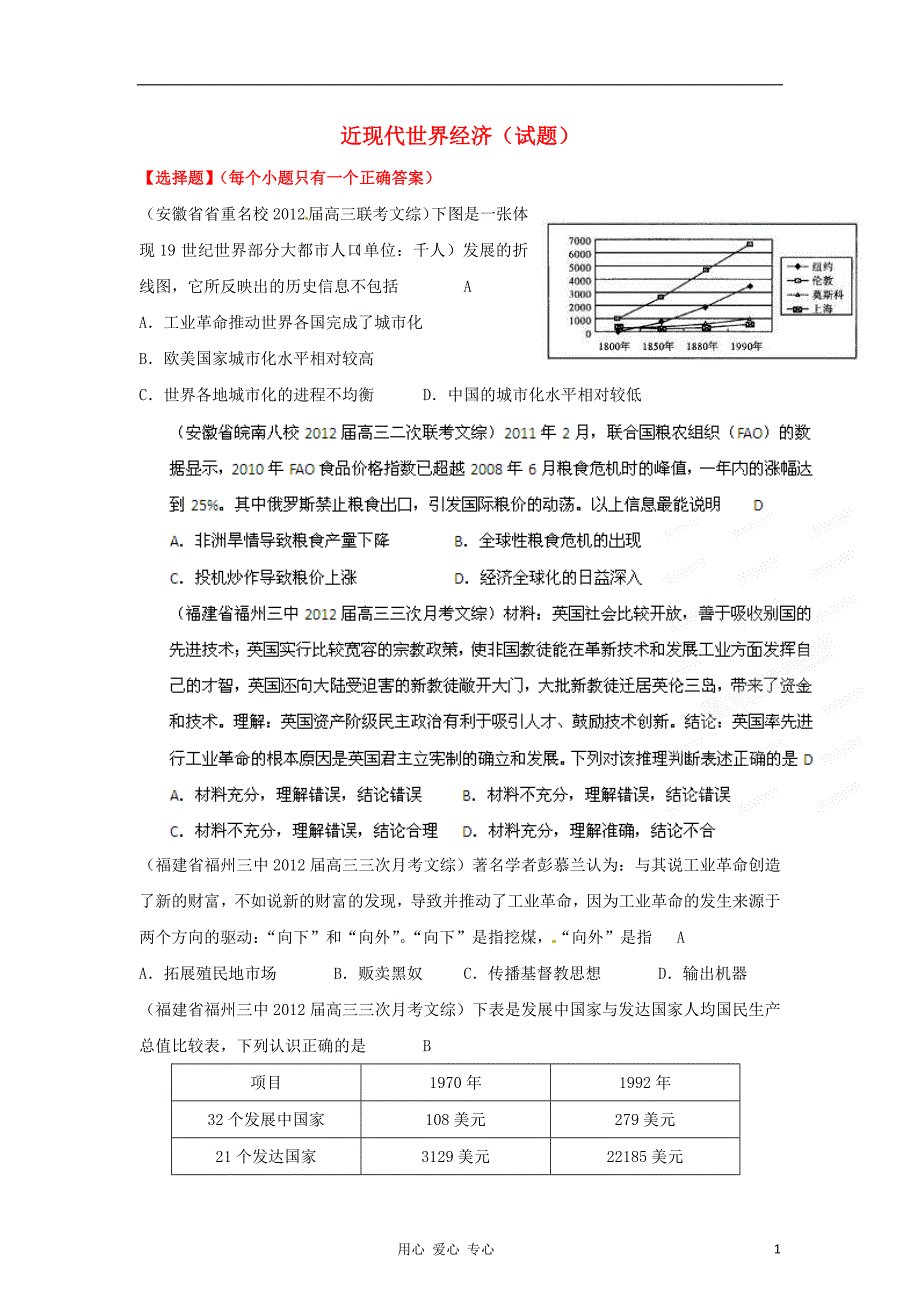 高考历史 模拟分模块分时段精选 12月 近现代世界经济_第1页