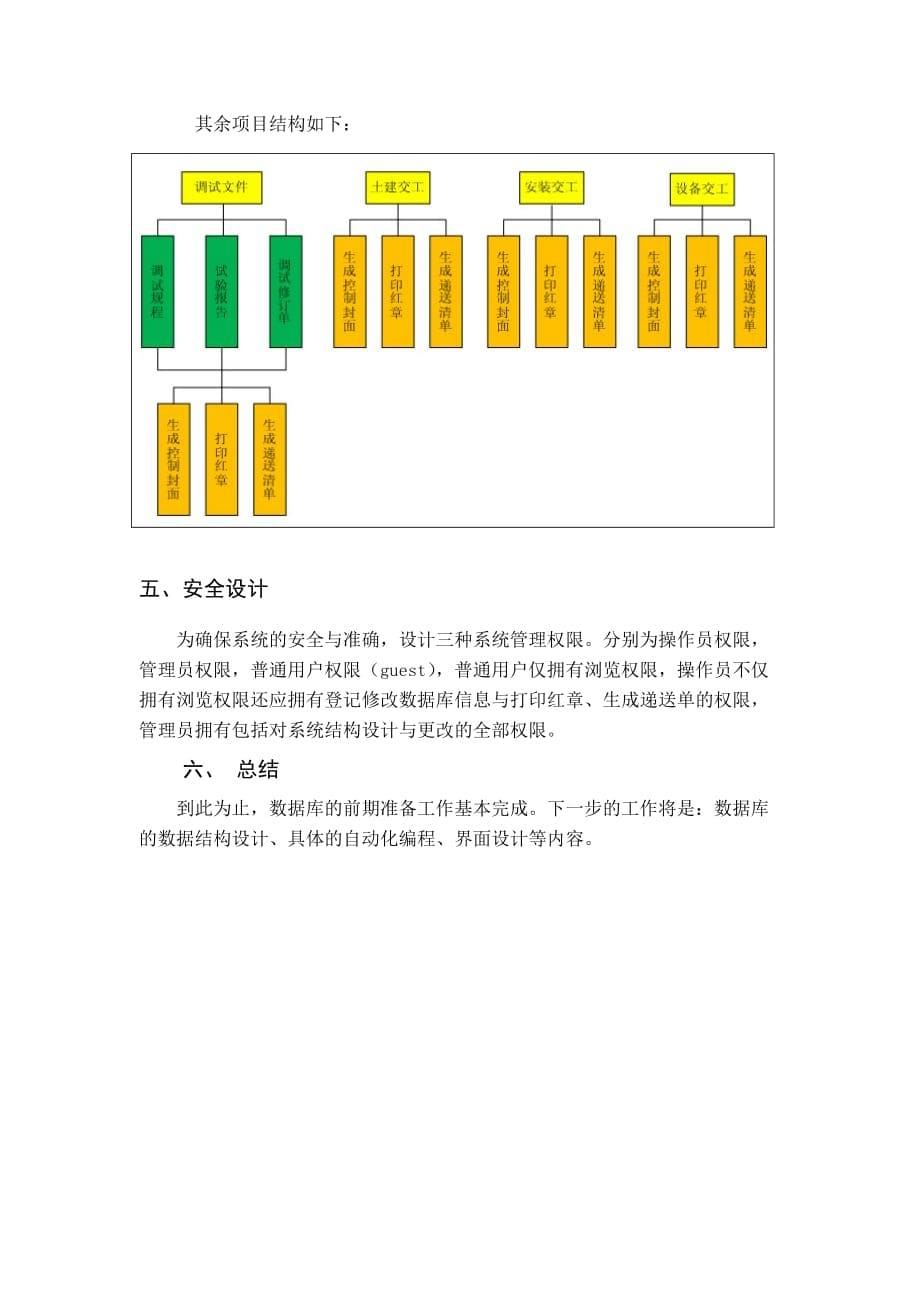 C3C4现场文档数据库设计需求与功能分析.doc_第5页