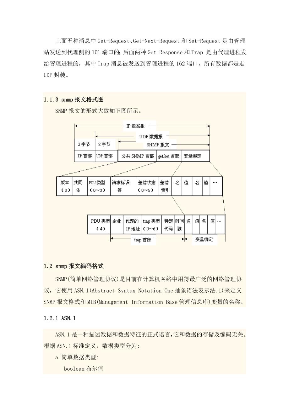 snmp报文分析报告_第2页