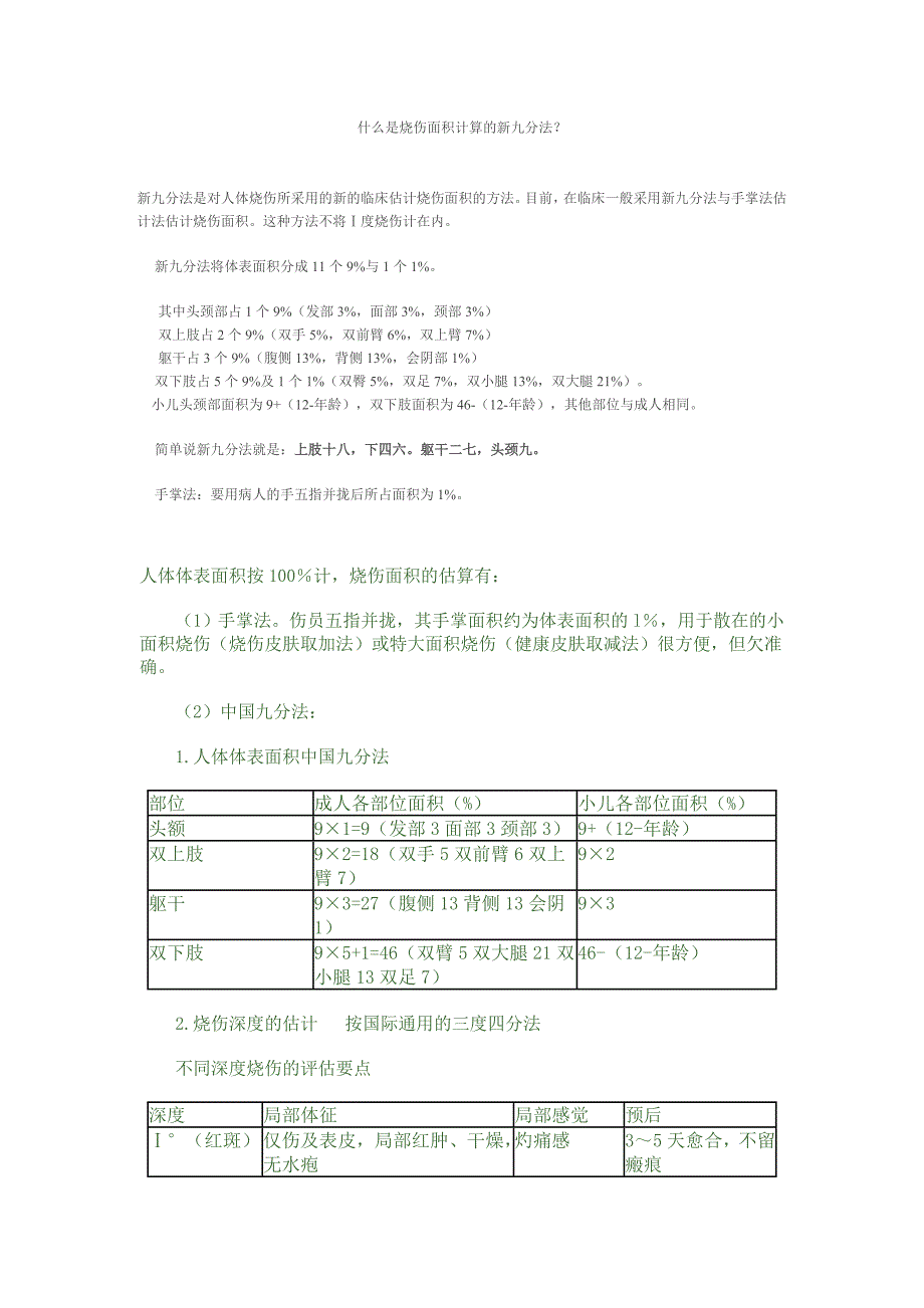 烧伤等级九分法._第1页