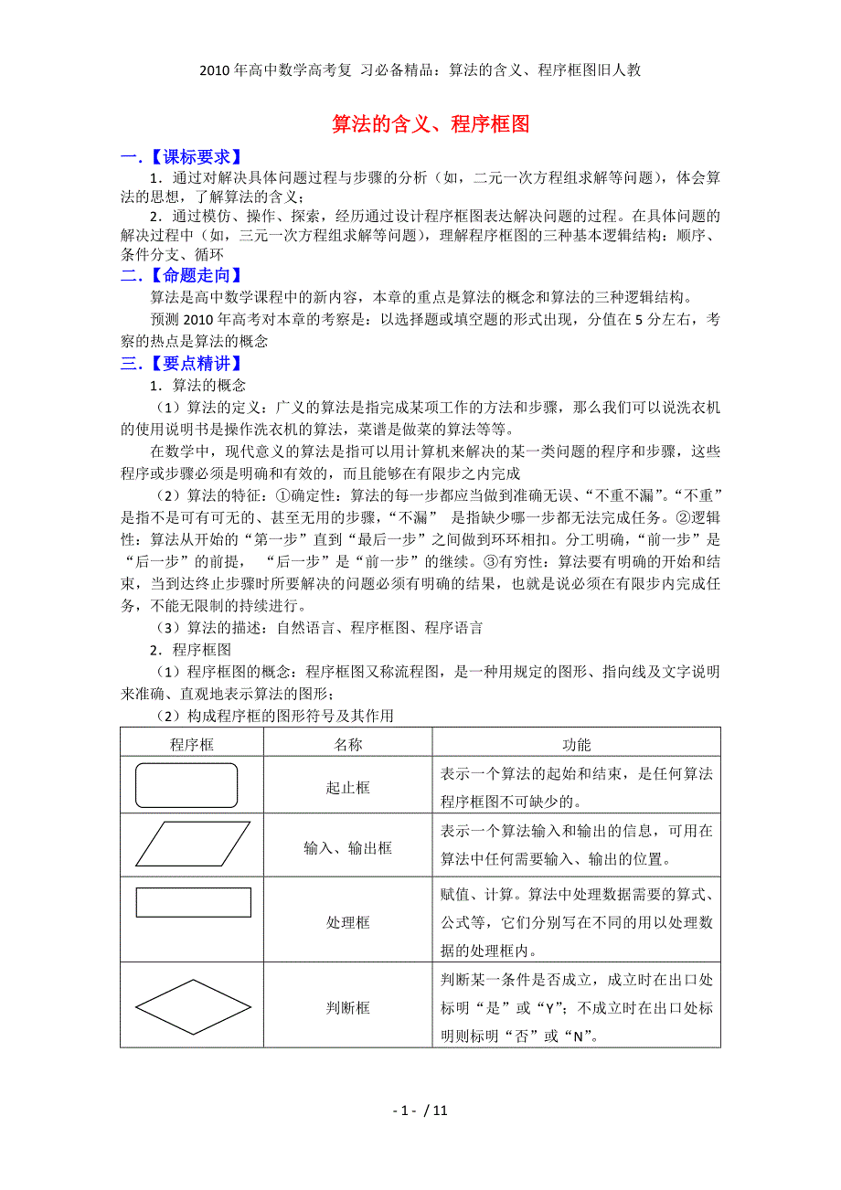 高中数学高考复 习必备精品：算法的含义、程序框图旧人教_第1页