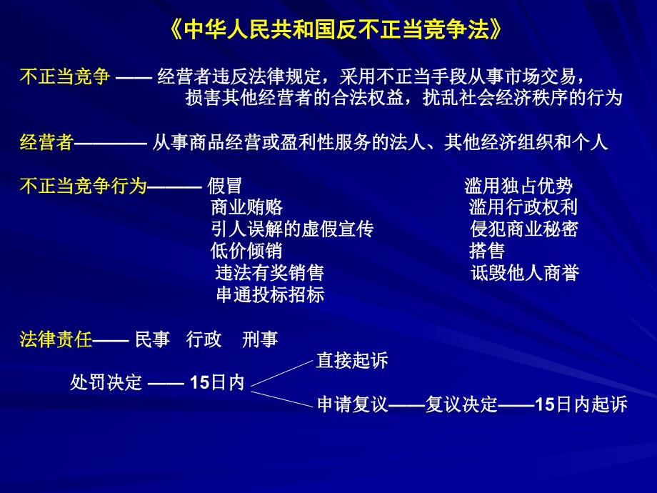 ◆市场秩序法集合课件(含票据法、竞争法、产品质量法、消法)精编版_第4页