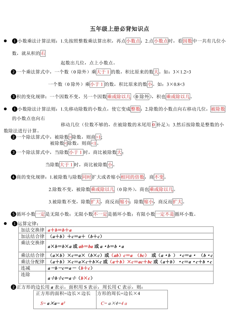 新人教版五年级上册数学必背知识点_第1页