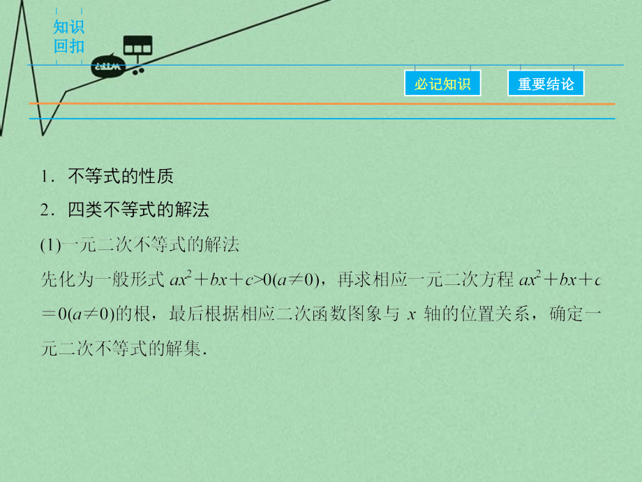 2016届高考数学二轮复习 第1部分 专题1 必考点3 不等式、线性规划课件 文_第3页