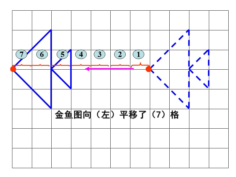 数平移格子（课堂PPT）_第4页