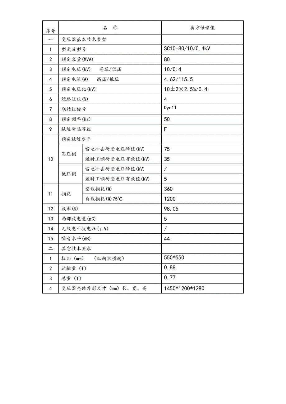 10KV干式变压器全参数表_第5页