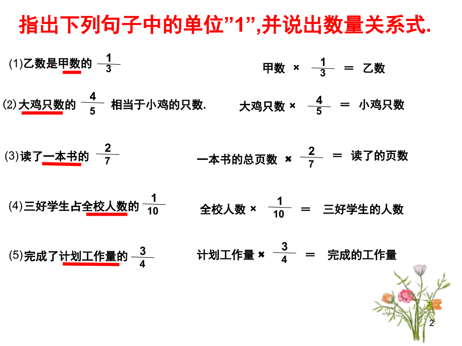 熊水平分数除法（课堂PPT）_第2页