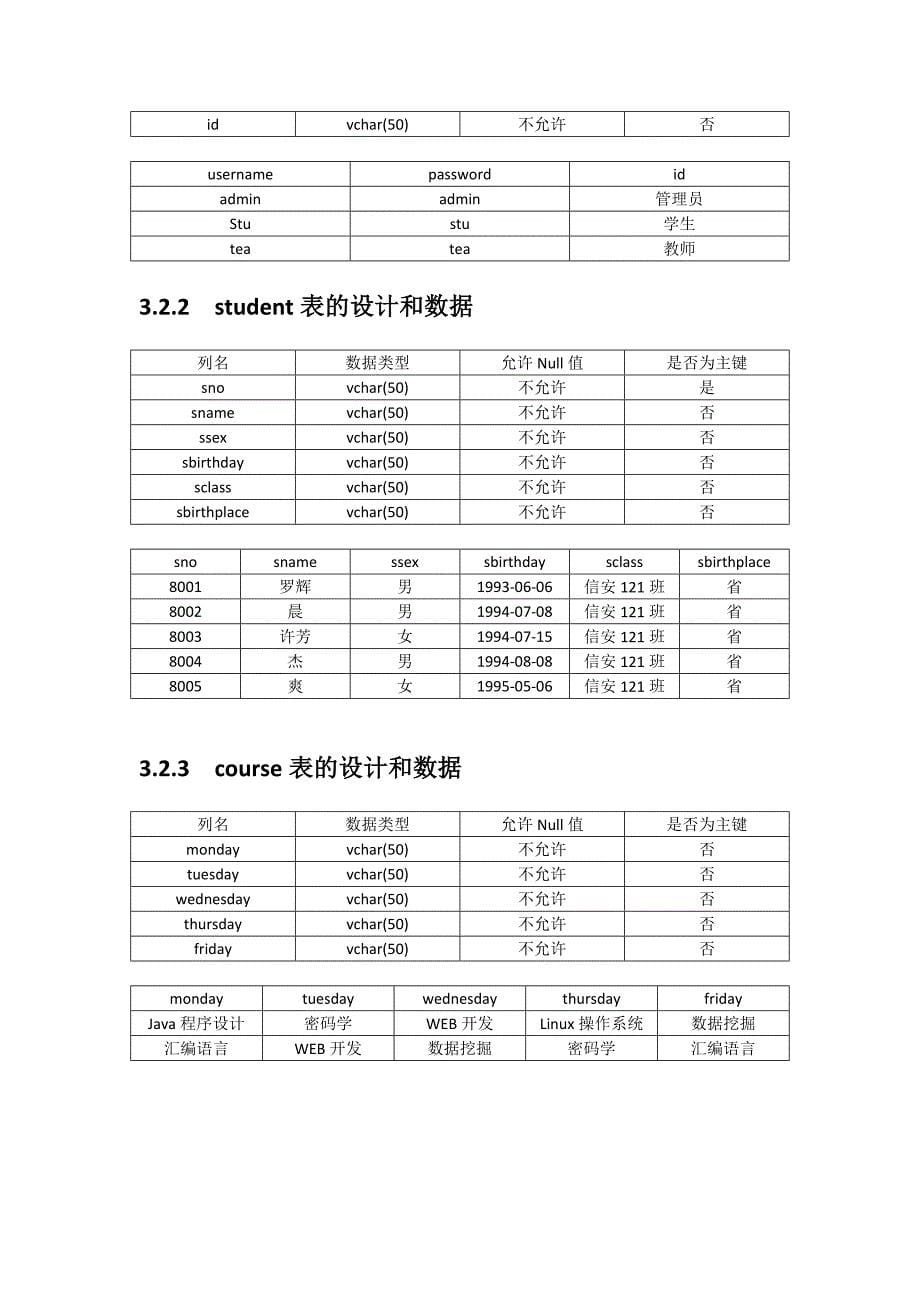 Java程序的设计大作业实验报告_第5页