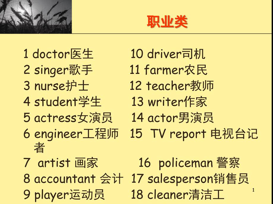 小学单词职业类（课堂PPT）_第1页