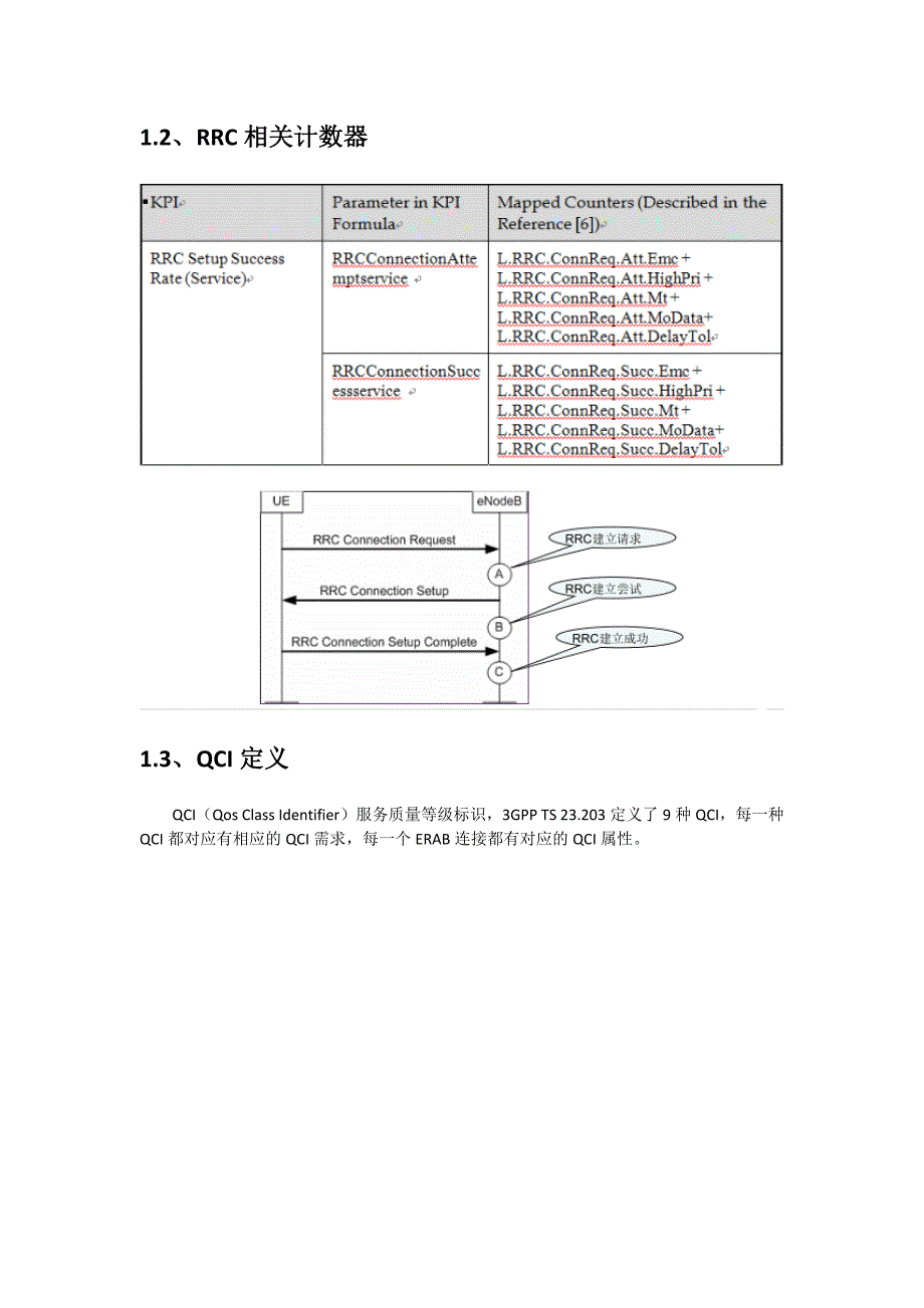LTE学习总结-接入类KPI的定义、测量点、公式_第2页