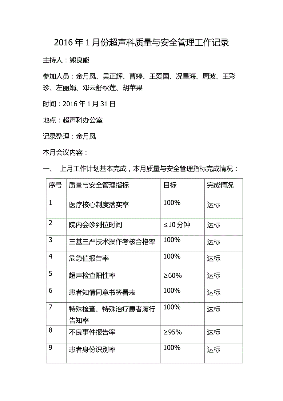 2016年1月份超声科质量与安全管理工作记录._第1页