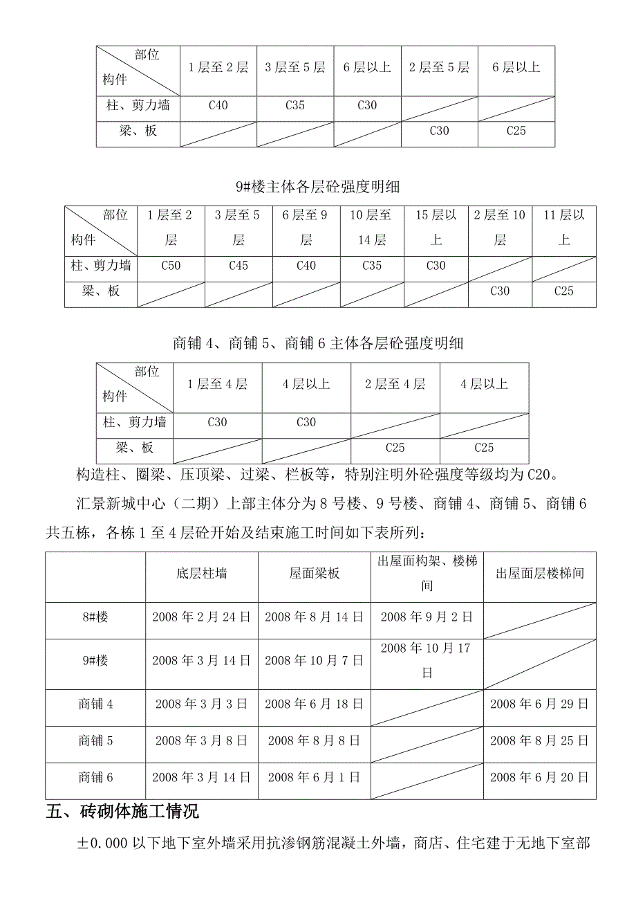 2汇景新城中心(二期)4层以上暨主体分部验收自评报告书_第4页